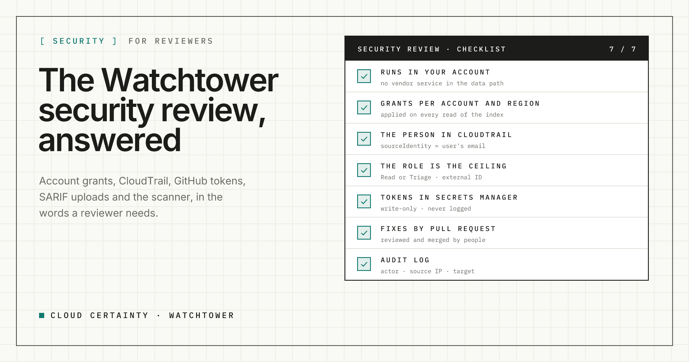 A security review checklist with seven ticked controls covering the account, grants, CloudTrail, roles, tokens, fixes and audit