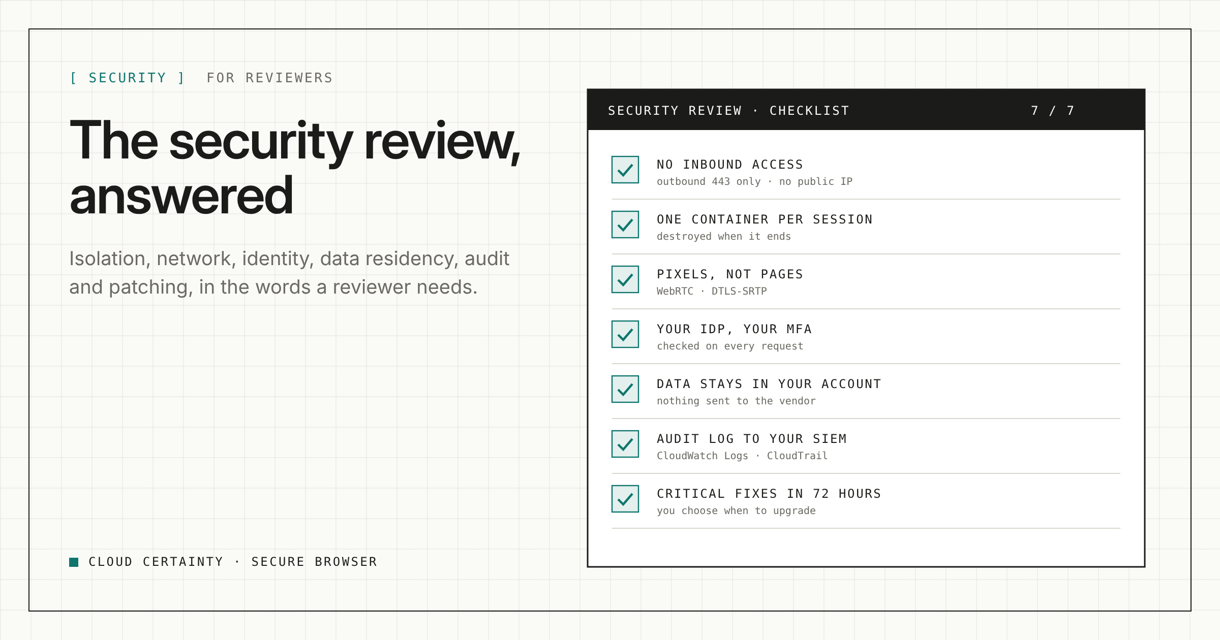 A security review checklist with seven ticked controls