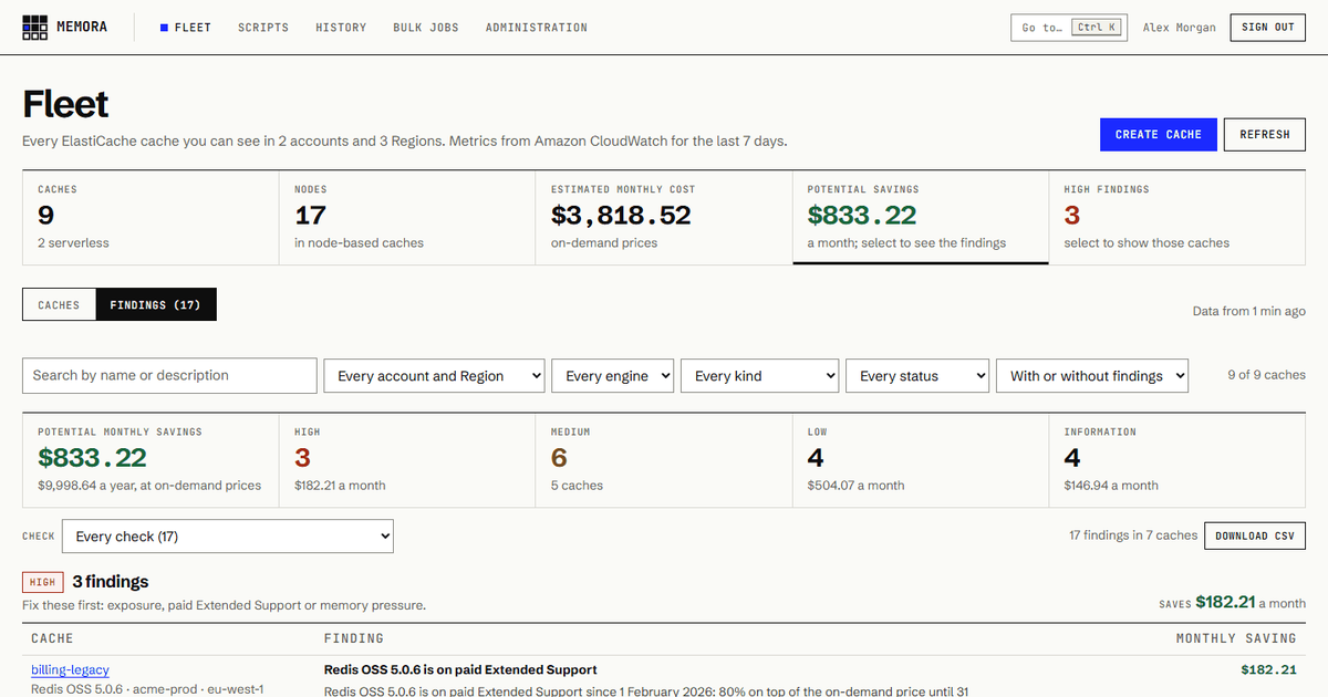 The Memora findings view: monthly cost and savings across the fleet, and a Redis OSS 5.0.6 cache on paid Extended Support