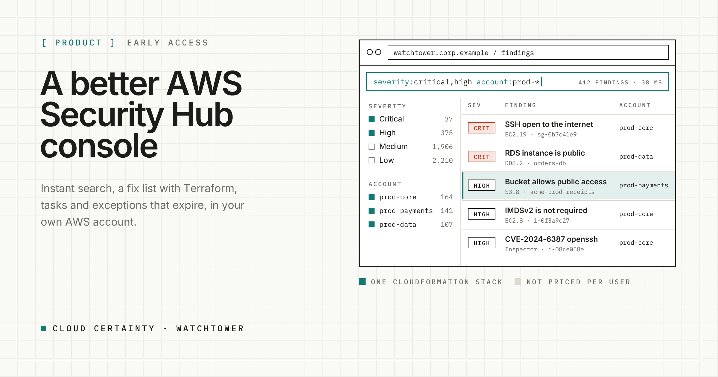 The Watchtower findings explorer: a search for critical and high findings in production with severity and account counts